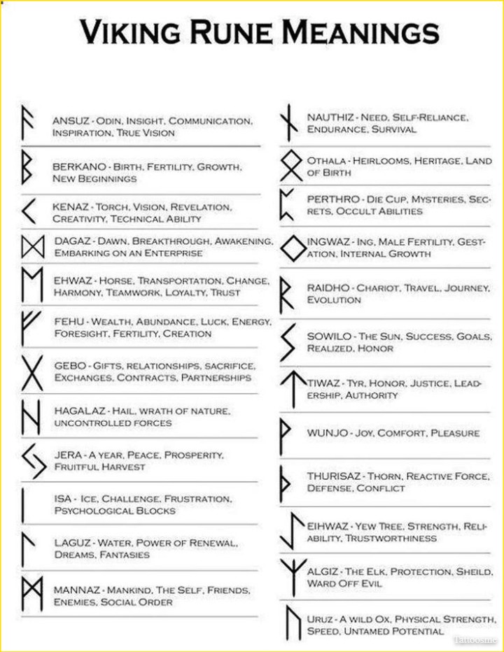 viking rune tattoos